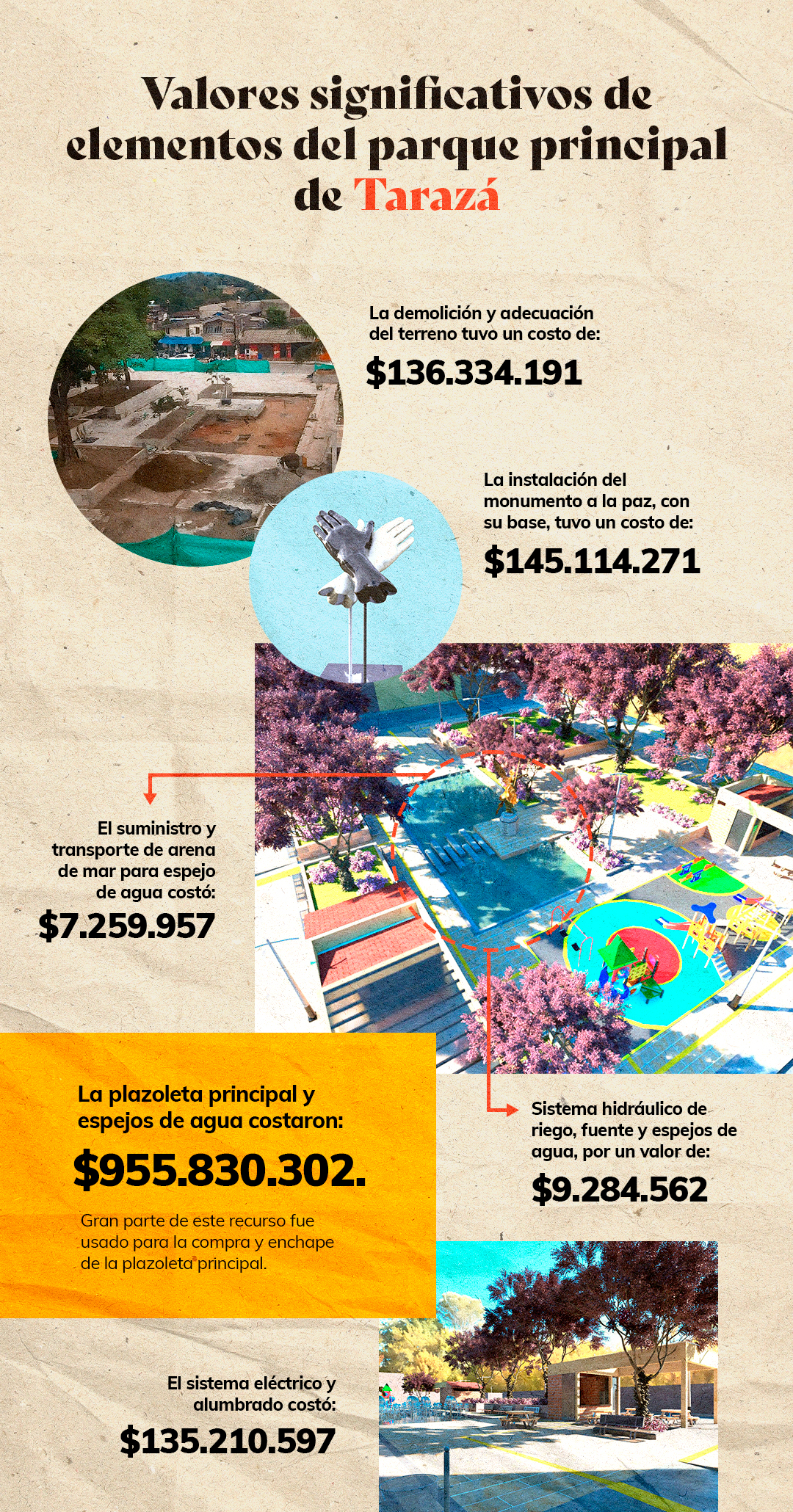 02Infografia01 1