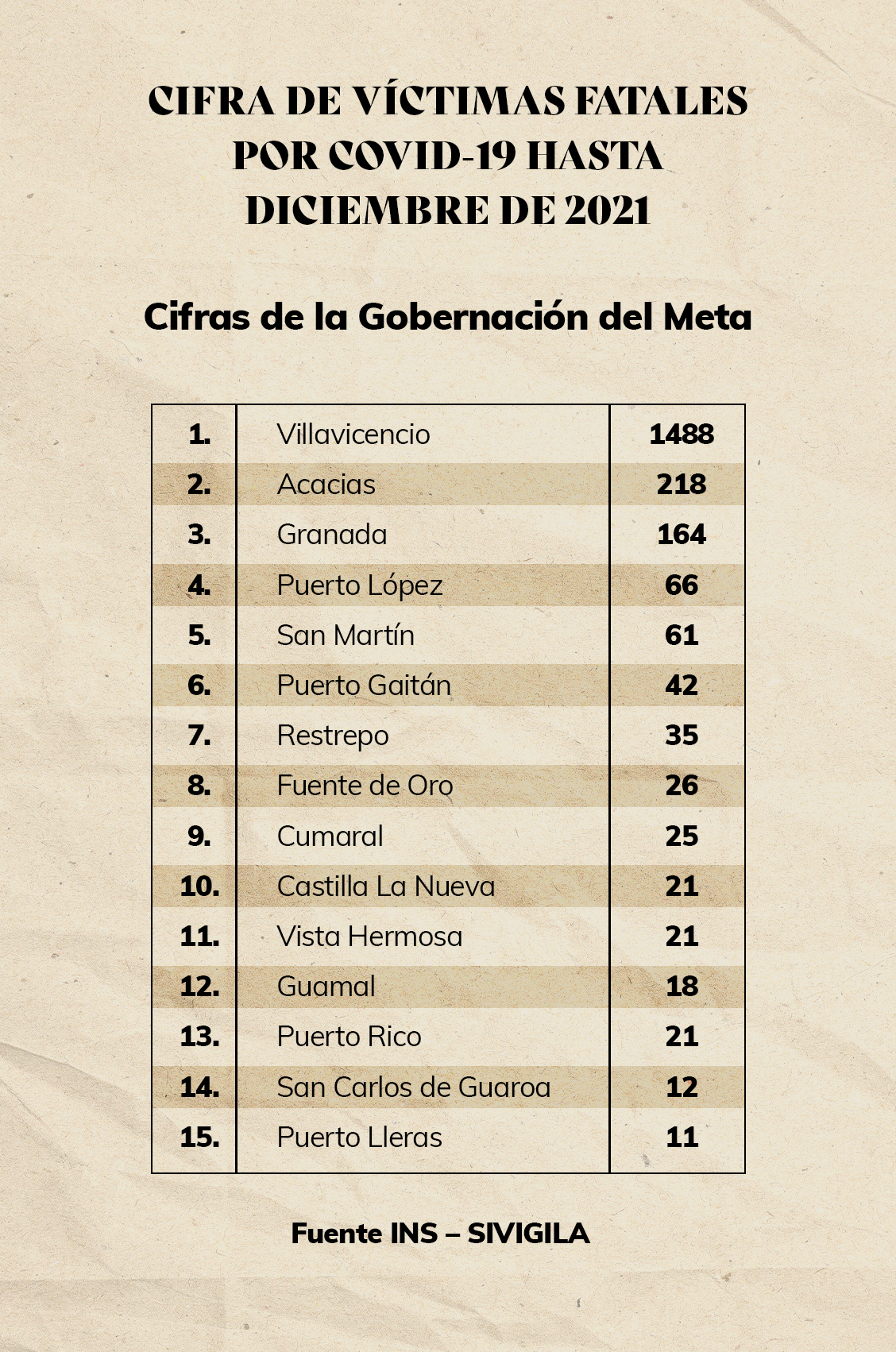 03Tabla02