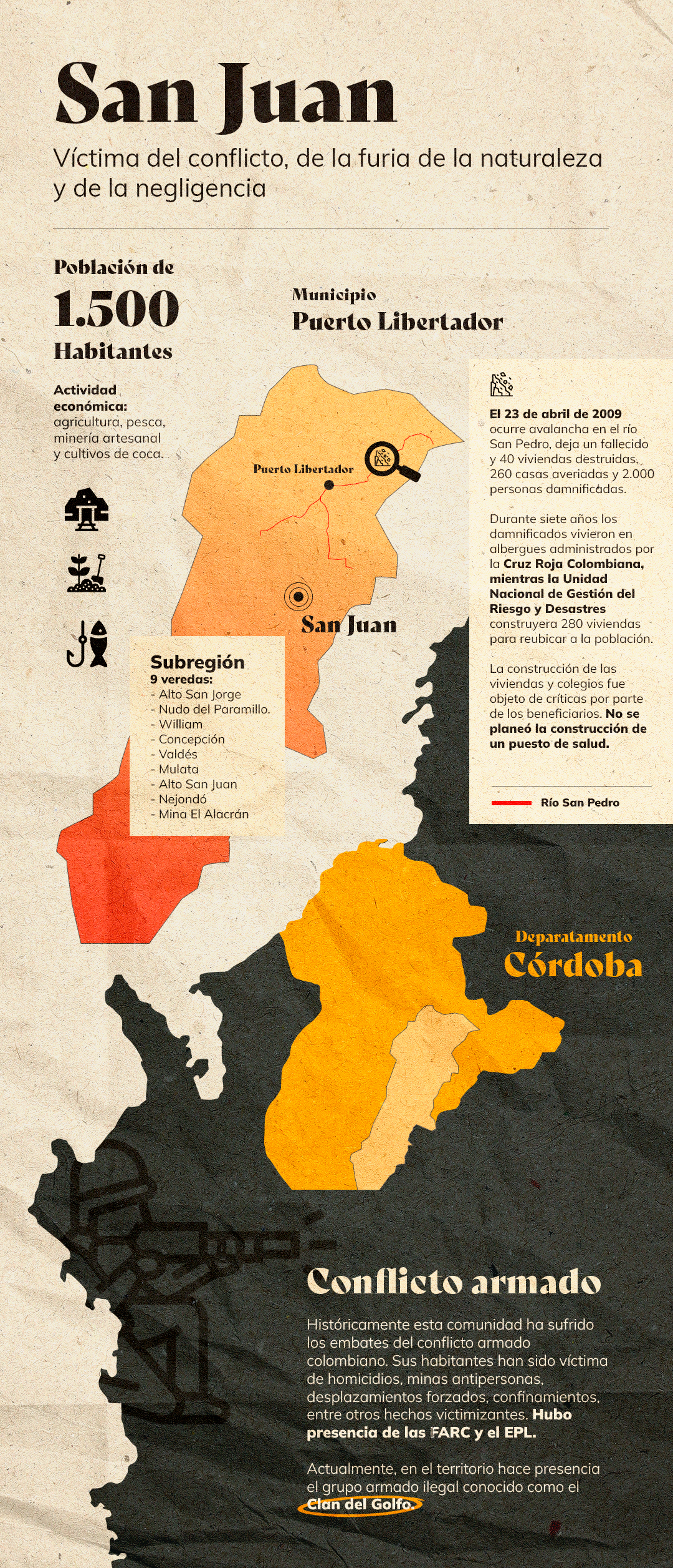 Infografia02