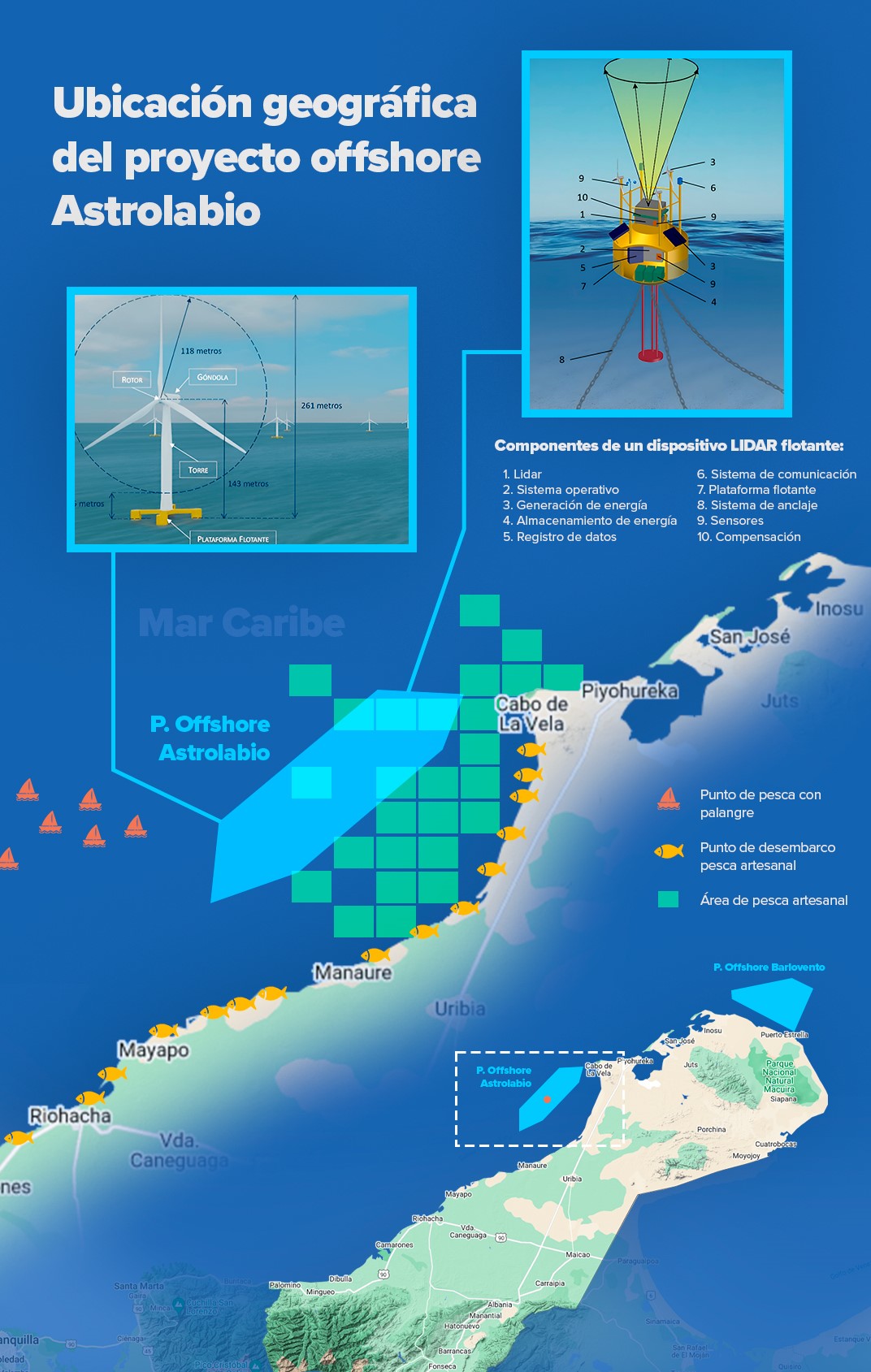 H04 02Infografia instagram ajustado