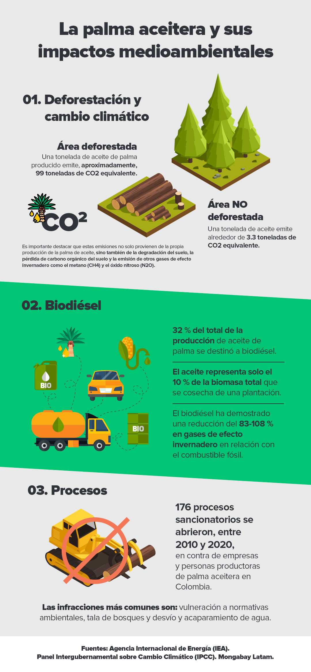 H05 02Infografia instagram