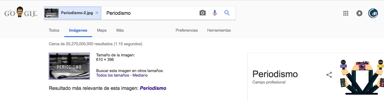 Google periodismo