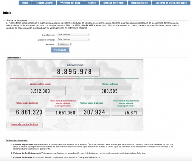 Registro Unico de Victimas 5