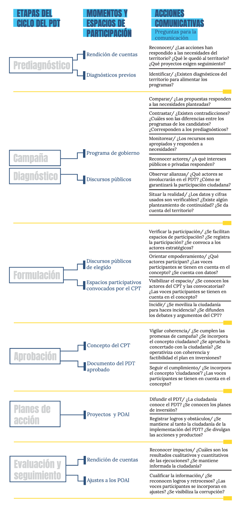 elelmentosmicrositio 132