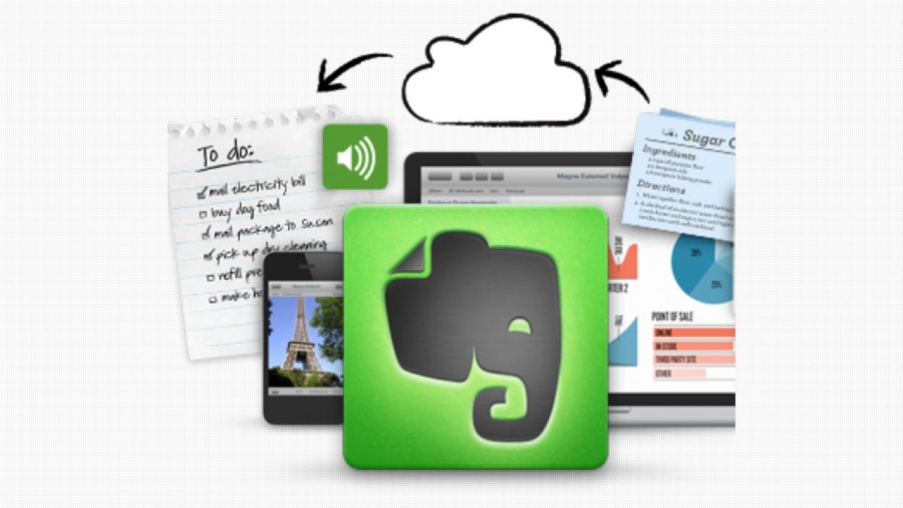 Evernote, un aliado para la productividad del periodista y una mejor gestión de sus notas de investigaciones