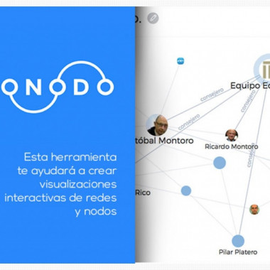 Crea visualizaciones de redes y nodos con esta herramienta interactiva