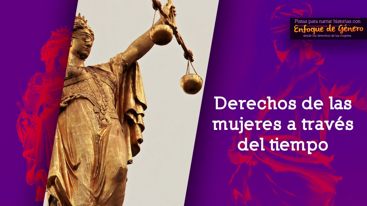 Línea de tiempo sobre los Derechos de las mujeres