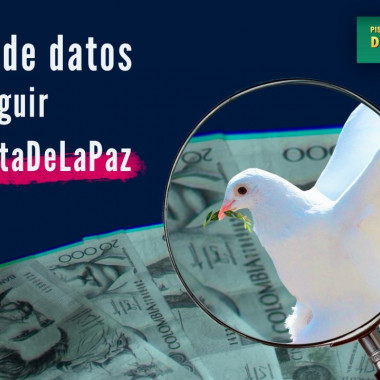 Bases de datos para consultar los dineros de la paz