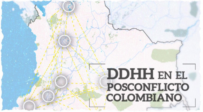 DDHH en el posconflicto colombiano