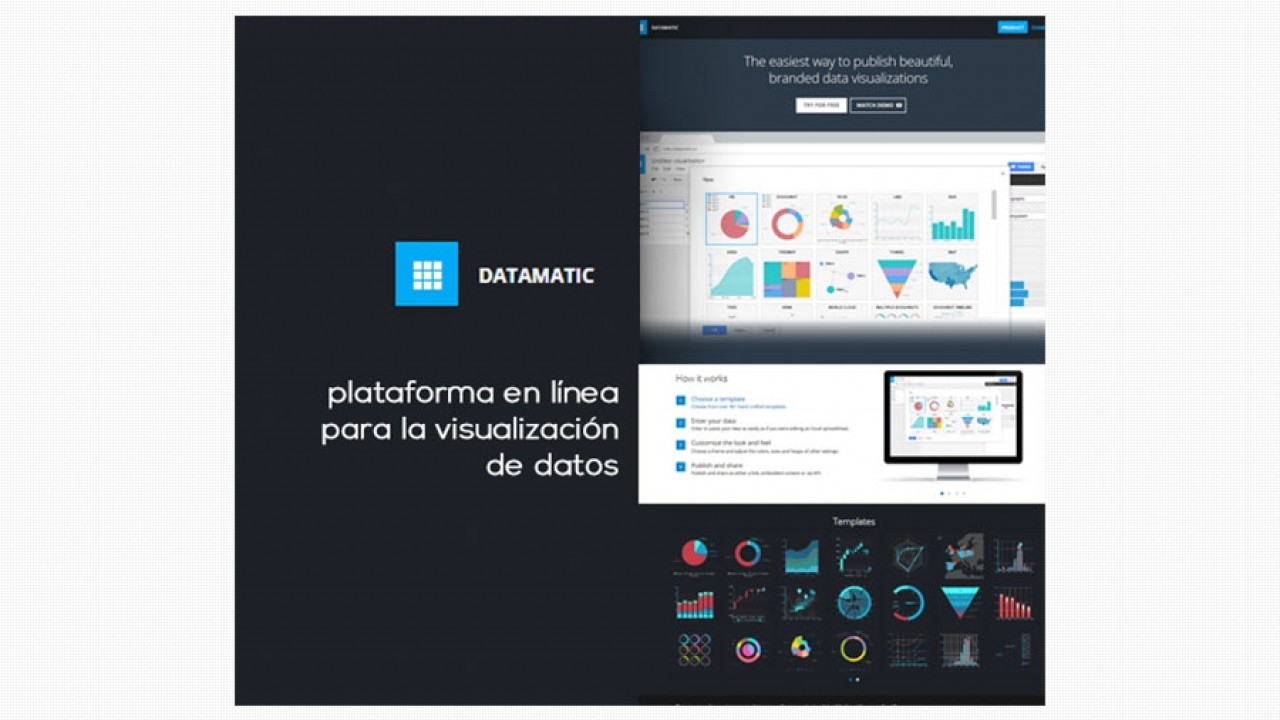 Datamatic: herramienta para visualización de datos