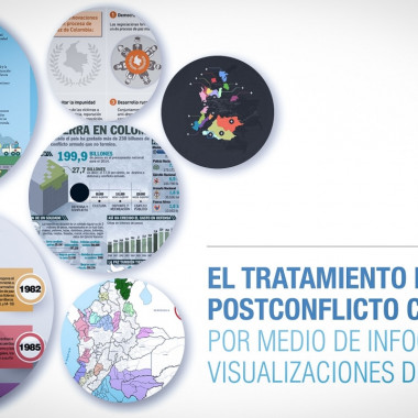 Historia del conflicto armado y visualización de datos en Colombia