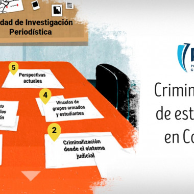 Criminalización de la protesta social estudiantil: en datos e historias